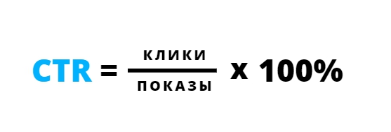 Формула расчета CTR