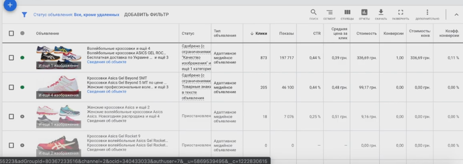 AdWords Advertising Cabinet