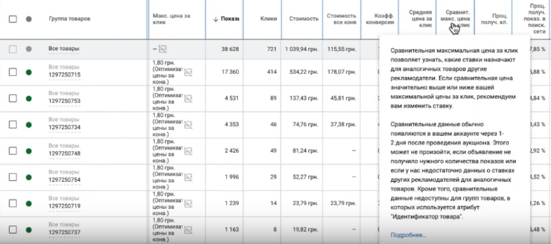 View other advertisers' bids