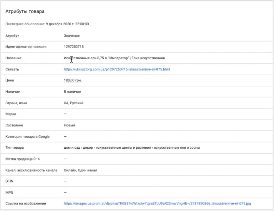 Перевіряємо продуктову категорію в Google Merchant Center