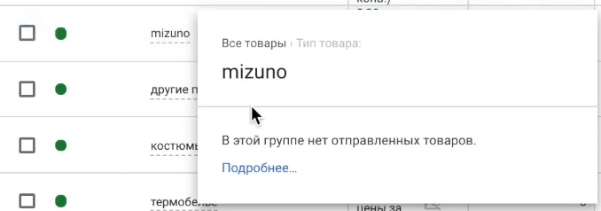 Немає відправлених товарів для групи