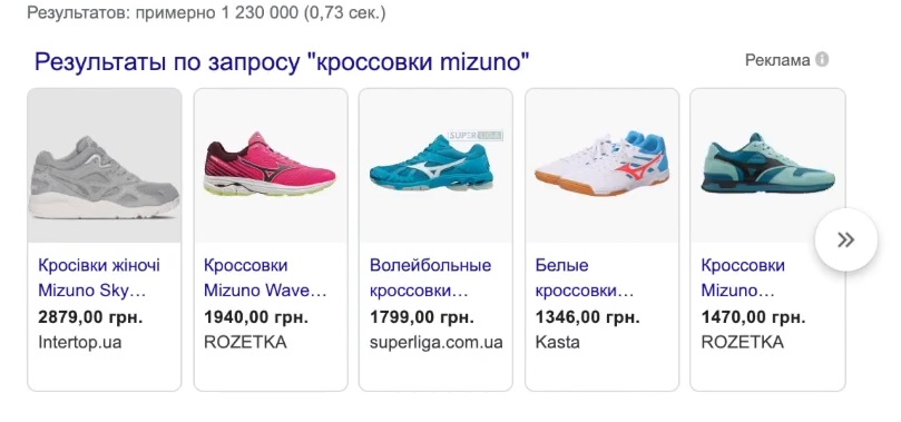 Объявления Google Shopping в поисковой выдаче