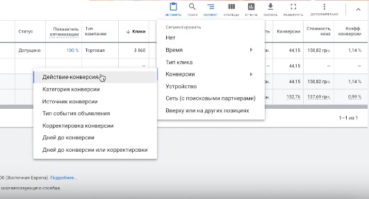 Конверсии в рекламном аккаунте