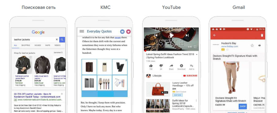 Google Ads Smart Shopping Campaign Examples