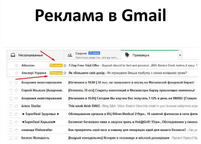 Реклама в пошті Gmail