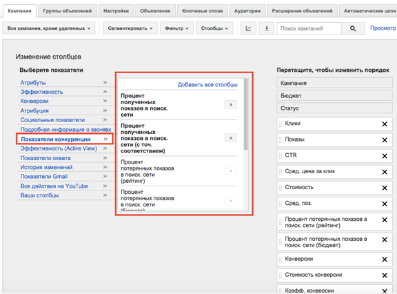 Enable competition indicators in your AdWords account