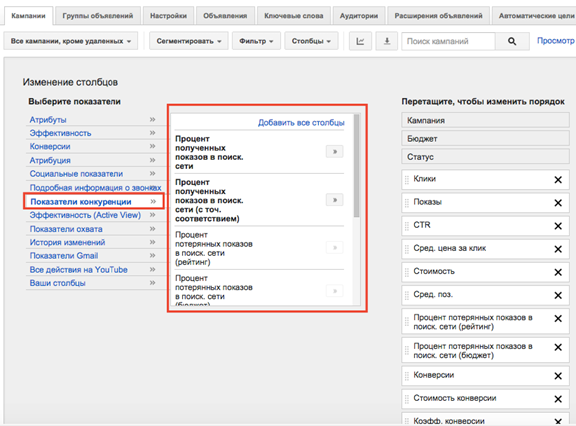 Включаем показатели конкуренции в личном кабинете AdWords