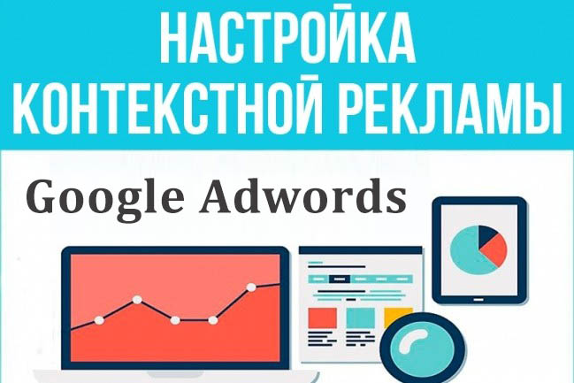 Налаштування контекстної реклами Google Adwords