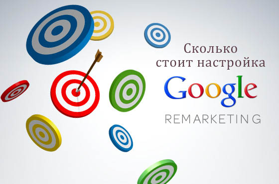 Ціна настройки ремаркетингу Google