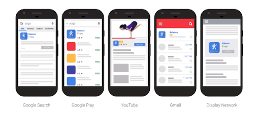 Просування мобільних додатків