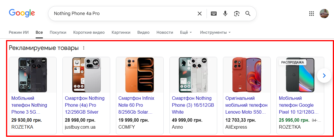 Товарні оголошення Гугл