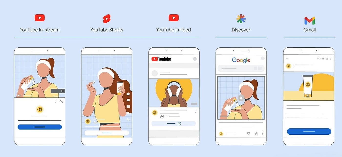 Рекламні кампанії Demand Gen