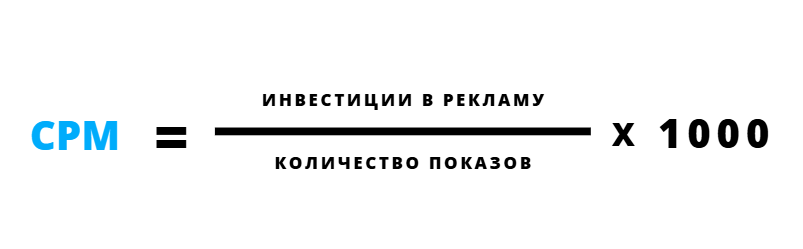 Формула CPM