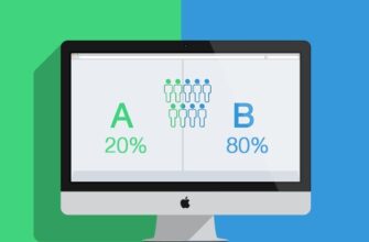 A/B тестирование объявлений в Google Ads