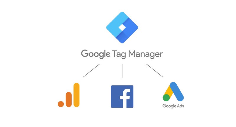  Навіщо потрібен Google Tag Manager? 