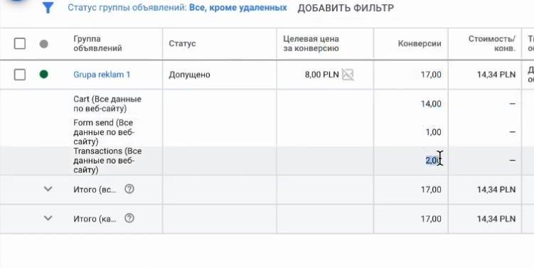 Усі транзакції за період