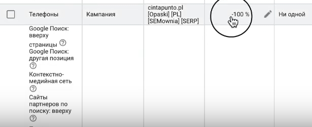 Поисковая реклама на мобильных устройствах