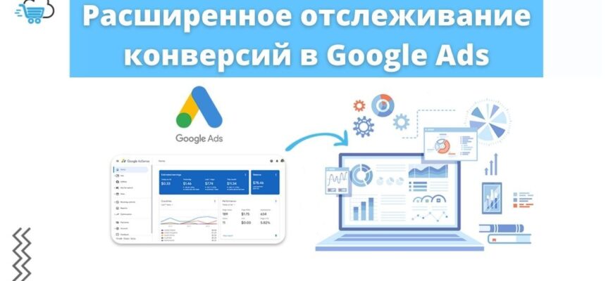 What is Advanced Conversion Tracking in Google Ads?