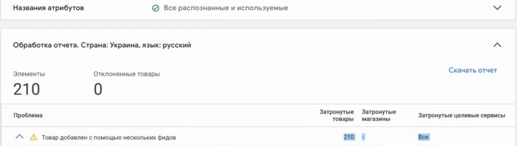 Товар доданий за допомогою декількох фідів