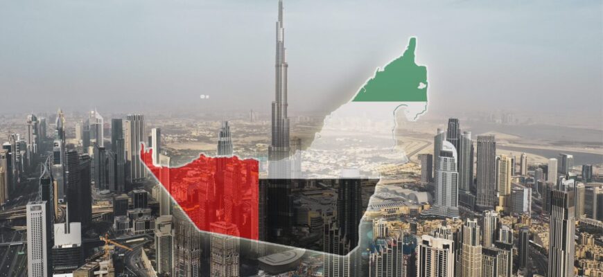 Setting up contextual advertising in the United Arab Emirates