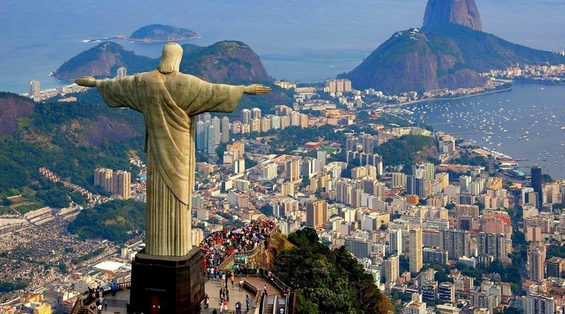 Цільова аудиторія для Google Ads у Бразилії