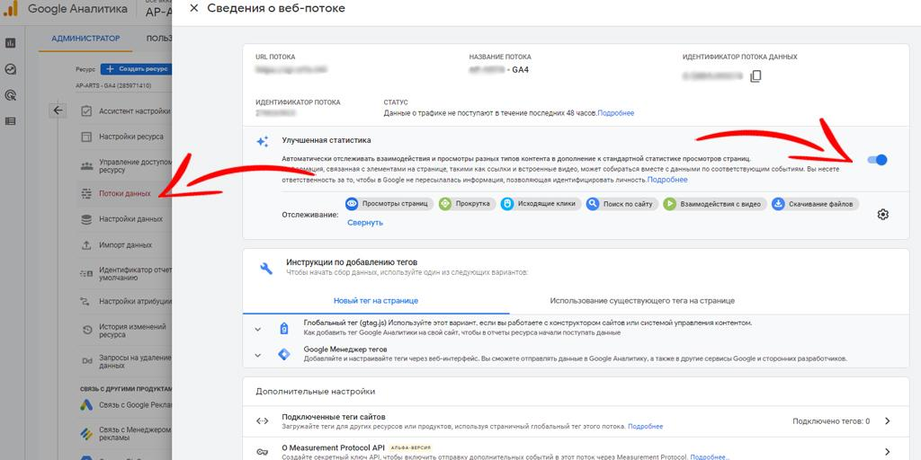 Покращена статистика цілей у Google Analytics 4