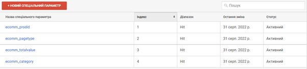 Special parameters in Google Analytics