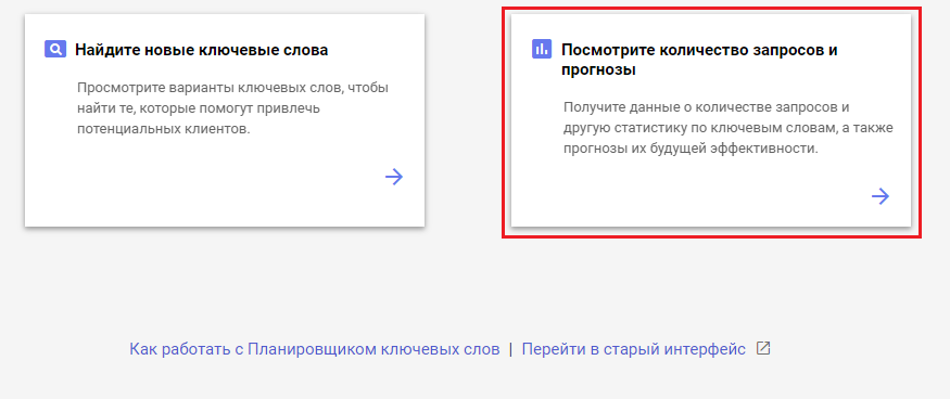 Кількість запитів і прогнози