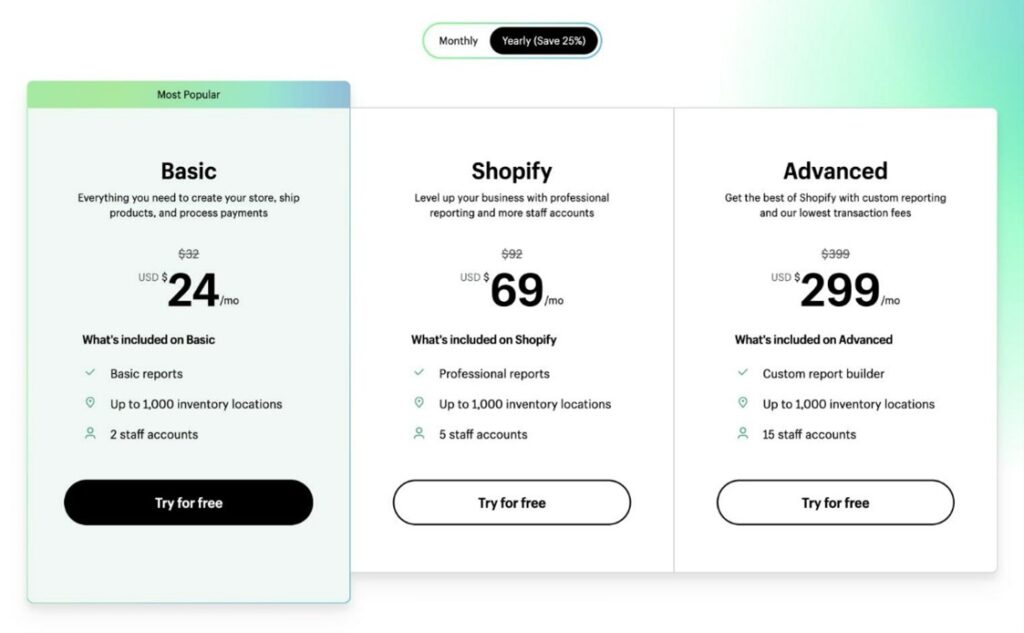 Shopify Platform Fees