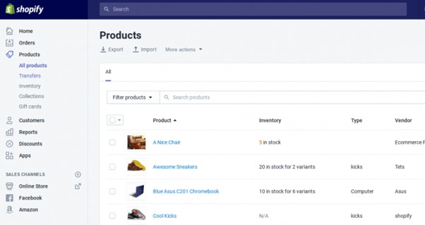 Availability of products in Shopify