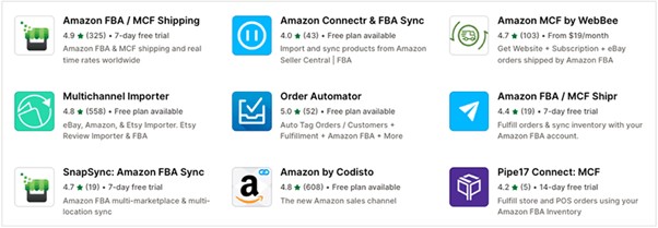 Расширения для интеграции Shopify и Amazon