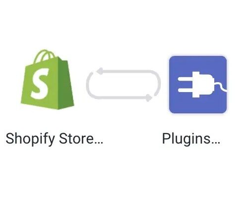Useful plugins for Shopify online store