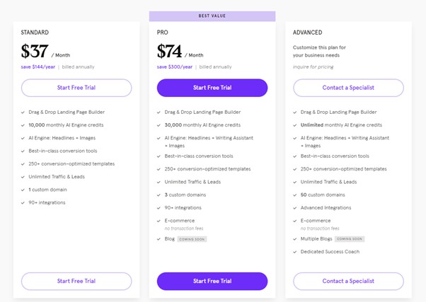 Prices for using Leadpages
