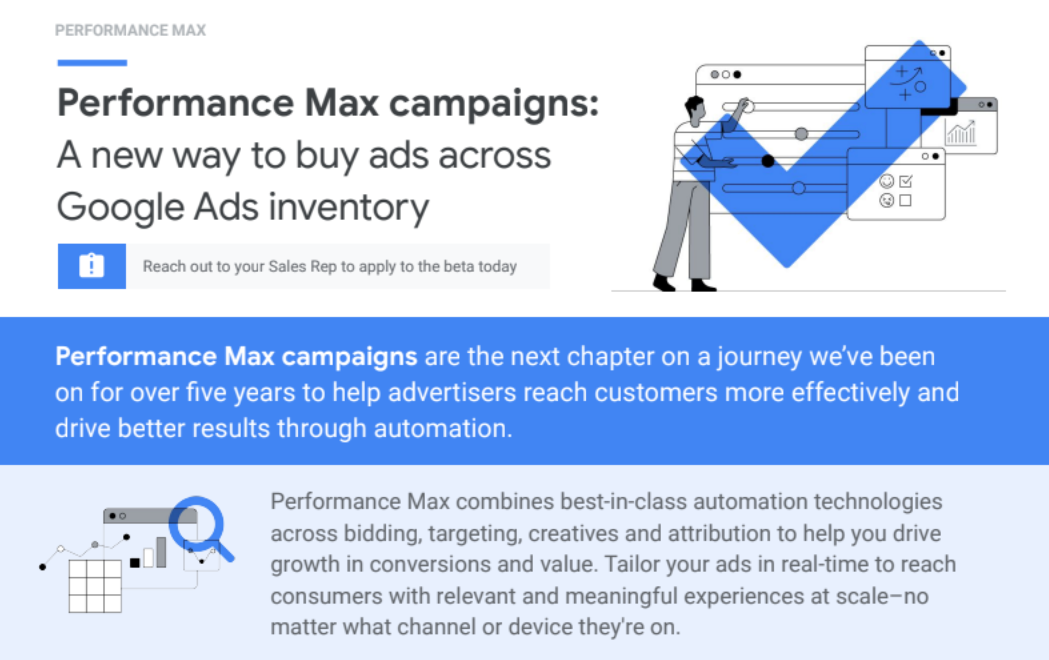 Кампанії з максимальною ефективністю Performance Max