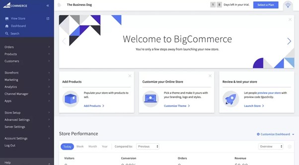 Інтерфейс панелі керування BigCommerce
