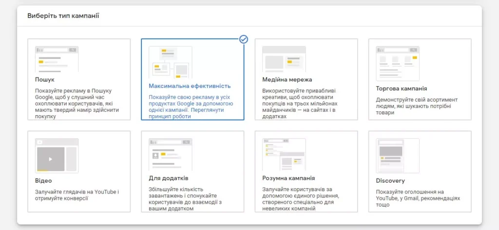 Тип кампании «Максимальная эффективность»