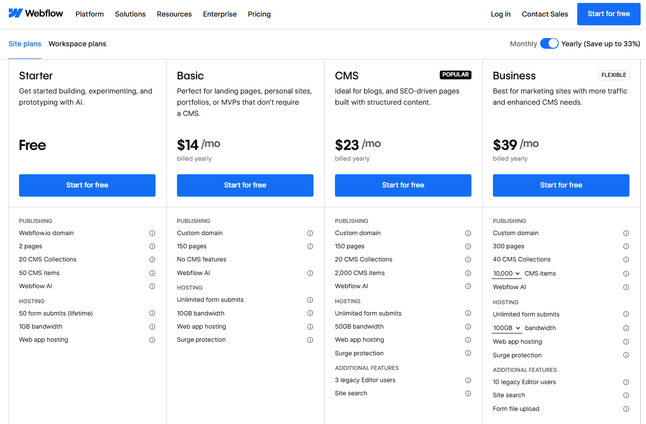 Тарифи Webflow