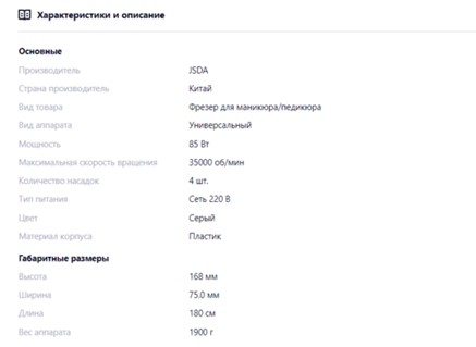  Characteristics of goods on Prom.ua 