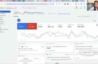 Кейс: продвигаем товары для фото в Украине Кейс: продвигаем товары для фото в Украине