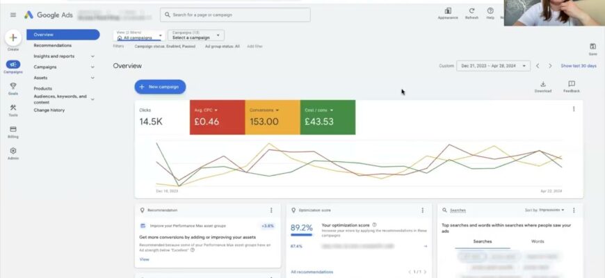 Кейс: продвигаем товары для дома в Великобритании