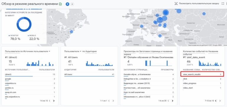 Обзор в режиме реального времени
