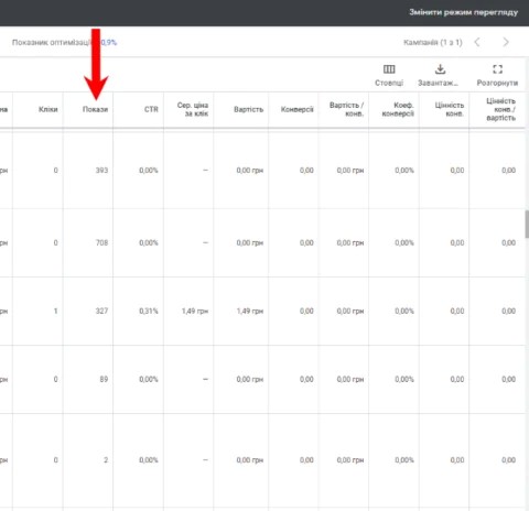 Create a campaign for goods without shows