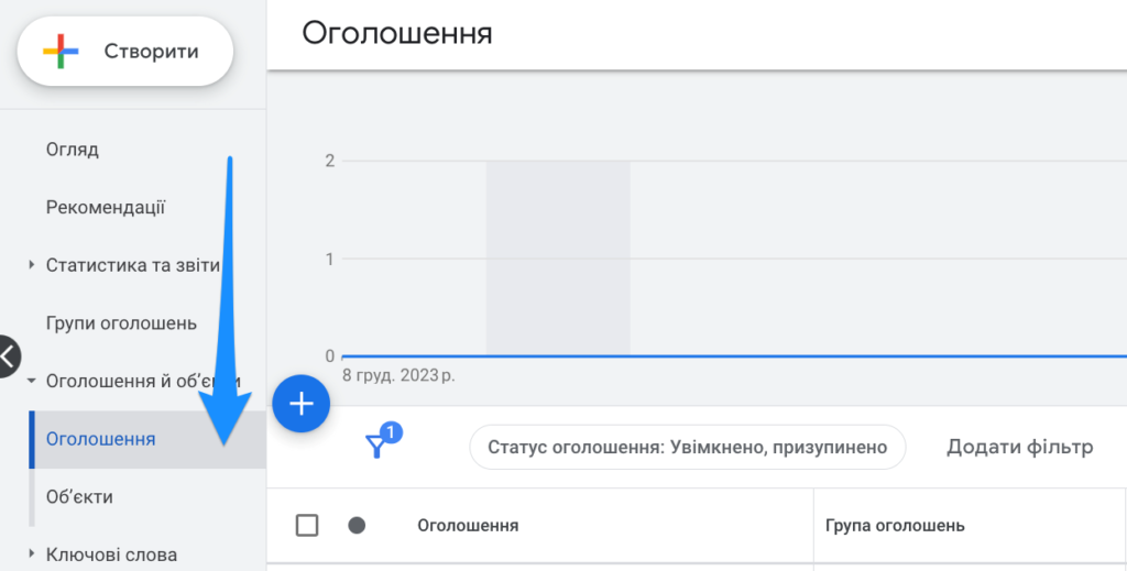 Вмикаємо таймер у налаштуваннях Google Ads
