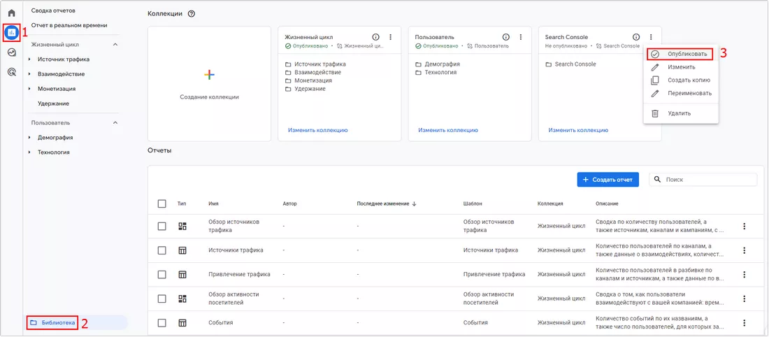 Публикуем отчет в Google Analytics 4