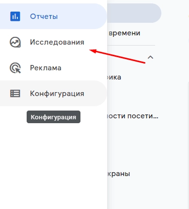 Прогнози майбутніх конверсій