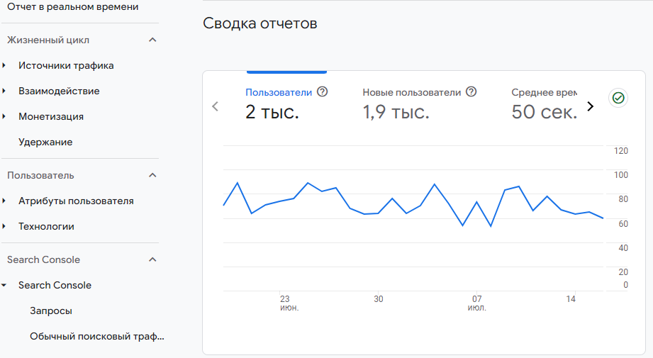 Інтерфейс в акаунті