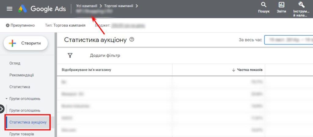 Отчет «Статистика аукционов» для торговых кампаний