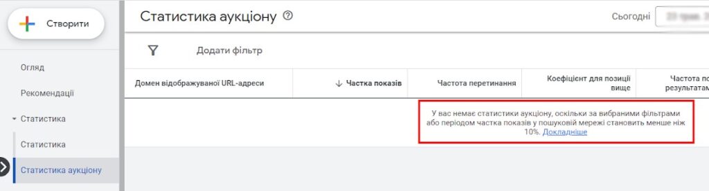 Статистика не собирается из-за низкого бюджета