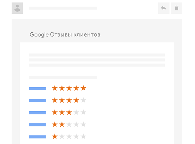 Seller rating on Google