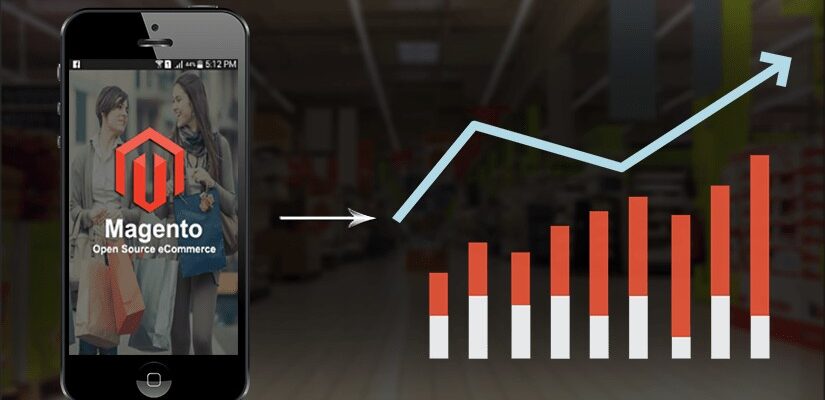 Как увеличить продажи на Magento?